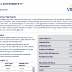 VBND Q4 2024 factsheet